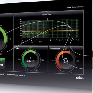 Real Time Data Analysis