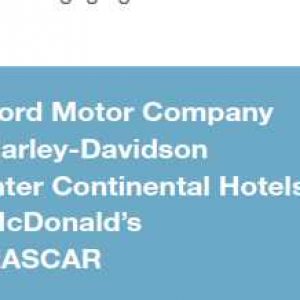 Who is Using Eniscope?